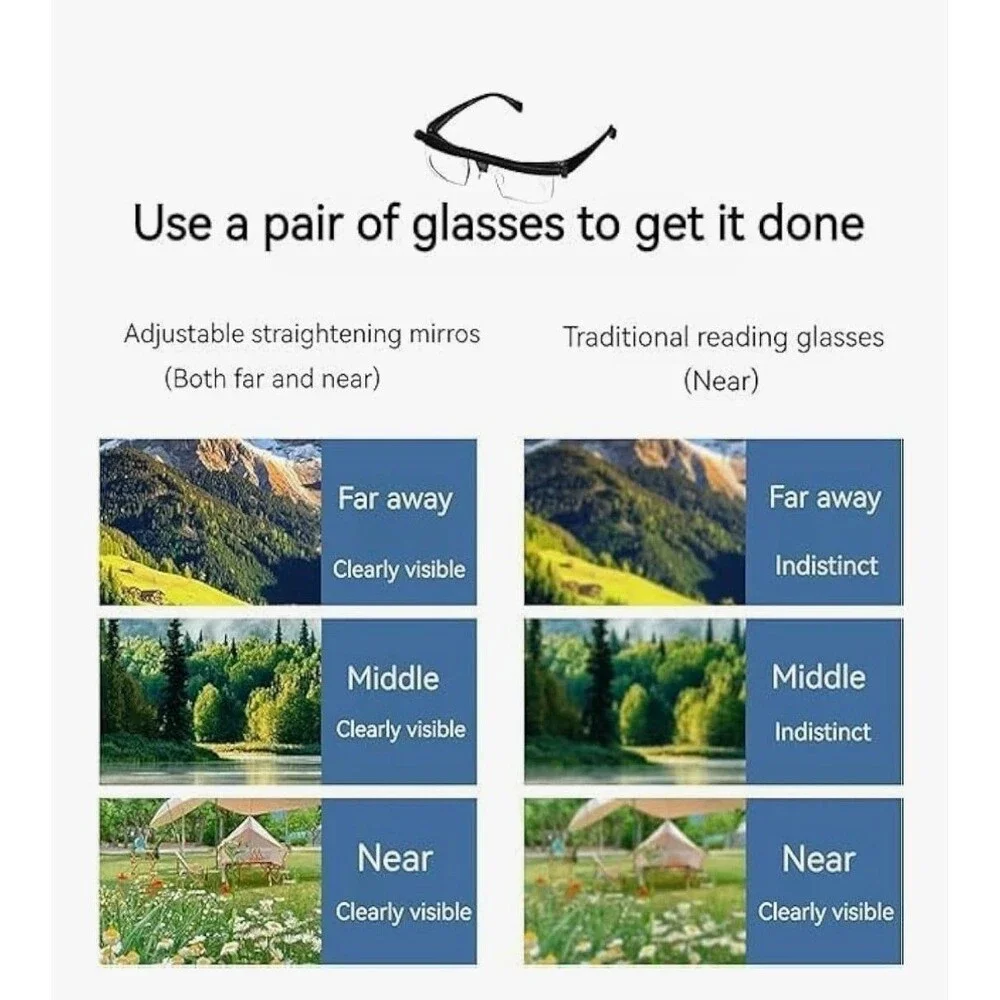 Adjustable Dial Glasses for Near and Far Vision Unisex 1 Pair